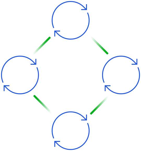 process_scheme_home_02 https://raelumcapital.com/wp-content/uploads/2020/11/process_scheme_home_02.png